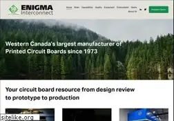 Sites similar to enigmacorp.com