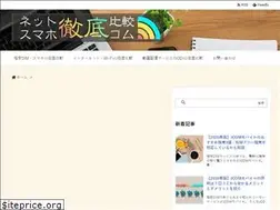 Sites similar to enimiron.com