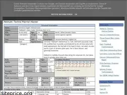 Sites similar to eninn-sr.blogspot.com