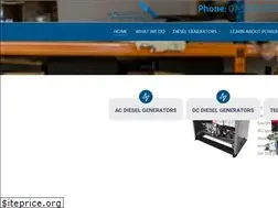 Sites similar to eniquest.com.au