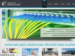 Sites similar to enixum.com