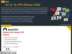 Sites similar to eniyi10vpn.com