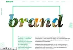 Sites similar to enjoit.com
