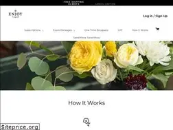 Sites similar to enjoyflowers.com
