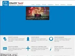 Sites similar to enjoyvote.com