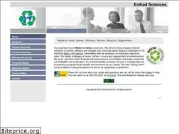 Sites similar to enkad.net