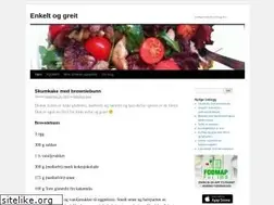 Sites similar to enkeltoggreitblogg.com