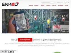 Sites similar to enkod.com.tr