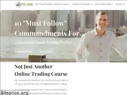 Sites similar to enlightenedstocktrading.com