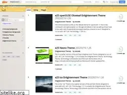 Sites similar to enlightenment-themes.org