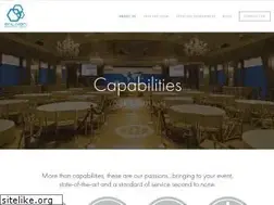Sites similar to enlivenpg.com