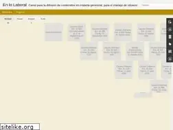 Sites similar to enlolaboral.blogspot.com