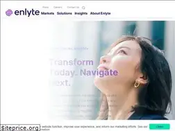 Sites similar to enlyte.com