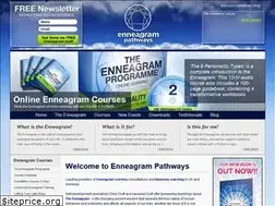 Sites similar to enneagram-uk.com
