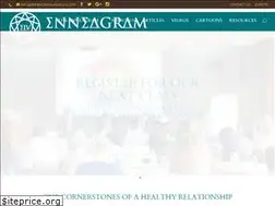 Sites similar to enneagramlasvegas.com