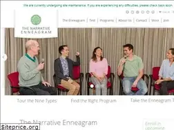 Sites similar to enneagramworldwide.com