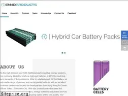 Sites similar to ennoproducts.com