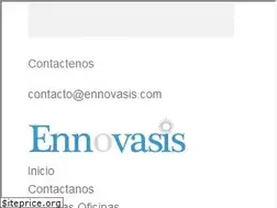 Sites similar to ennovasis.com