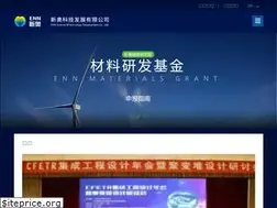 Sites similar to ennresearch.com