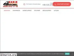 Sites similar to ennyakincekici.com
