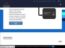 Sites similar to enocean-gateway.eu