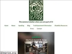 Sites similar to enockglidden.com