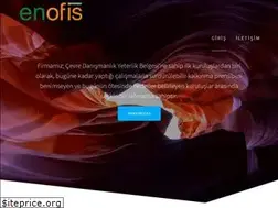 Sites similar to enofis.com.tr