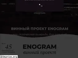 Sites similar to enogram.com