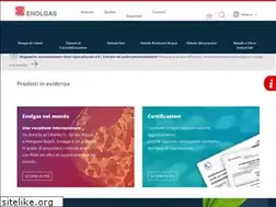 Sites similar to enolgasusa.com