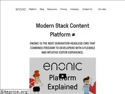 Sites similar to enonic.com