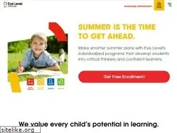 Sites similar to enopi.com
