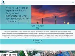 Sites similar to enora.com.tr
