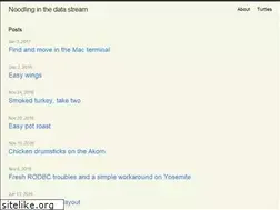 Sites similar to enoriver.net