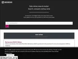 Sites similar to enosearcher.com