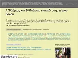 Sites similar to enosigoneonvolou.blogspot.com