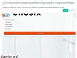 Sites similar to enosix.com