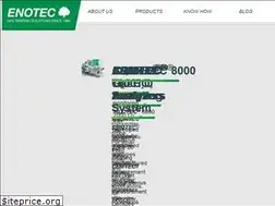 Sites similar to enotec.com
