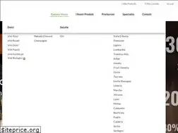 Sites similar to enoteckhouse.it