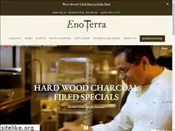 Sites similar to enoterra.com