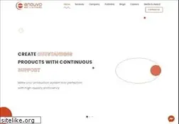 Sites similar to enouvo.com