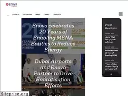 Sites similar to enova-me.com