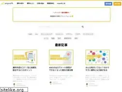 Sites similar to enpreth.jp