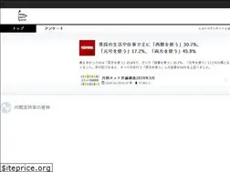 Sites similar to enquete.nicovideo.jp