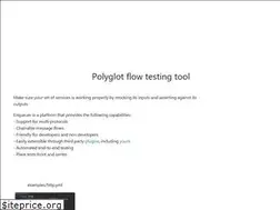 Sites similar to enqueuer.com