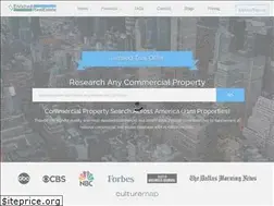 Sites similar to enrichedrealestate.com