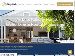 Sites similar to enrichproperty.co.nz