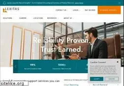 Sites similar to enrightcorp.com