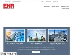 Sites similar to enrlicensing.com