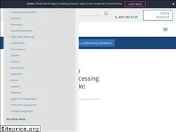 Sites similar to ensightsolutions.us