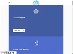 Sites similar to ensoftek.com